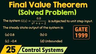 Final Value Theorem (Solved Problem)