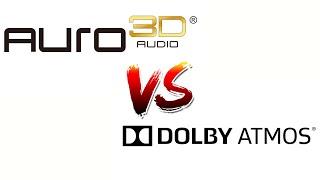 Dolby Atmos vs. AURO-3D | Binaural Sound Comparison