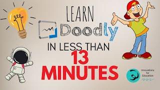 2024 Doodly Tutorial & Doodly Review Whiteboard Training: Learn EVERY Feature in less than 13 mins