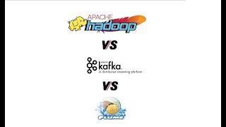 Apache Hadoop Vs Kafka Vs Flume | Bigdata Interview Questions and Answers