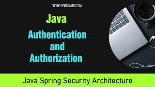 Java Spring Security - The basic architecture for authentication and authorization