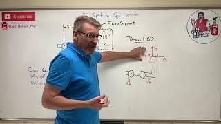 Statics: Lesson 32 - Fixed Support 2D Reaction Force Problem