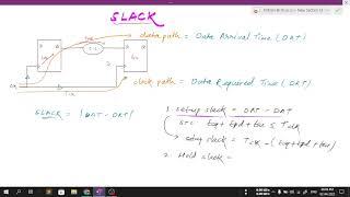 What is Slack?, Setup Slack, Hold Slack || Data Arrival Time and Data Required Time || @vlsipp