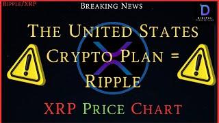 Ripple/XRP-Crypto Wars, RLUSD, The US Has A Crypto Ace Up Its Sleeve, XRP Chart