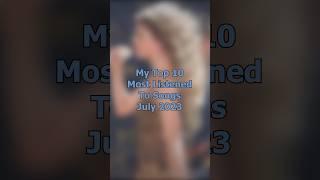 Top 10 Most Listened To Songs (July 2023) #Shorts #Music #CarlyRaeJepsen #TaylorSwift #EthelCain