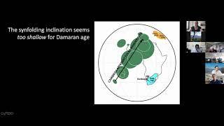 Late-Damaran 30° rotation of the Rehoboth Basement Inlier?