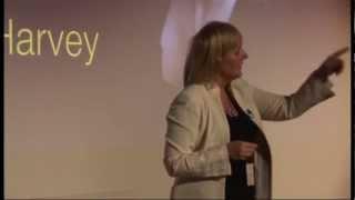 TEDxMerseyside - Molly Harvey - The Corporate Soul Woman