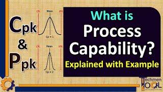 What is Process Capability Study? | Cpk value | Ppk value | Quality (QA/QC) | Explained with example