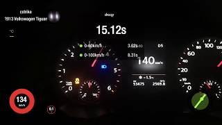 Чип Stage 1 VW Tiguan 2.0 TDI CLJA 6AT 180 л.с, 380 Нм