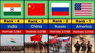 World All Country Military Global Power Ranking 2025 || Strongest Countries In 2025