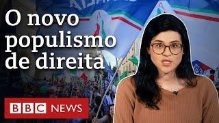 A onda populista que avança no mundo | 21 Notícias que marcaram o século 21