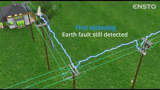 Ensto Smartcloser fault detection