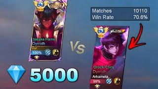 DYR vs 10K MATCHES DYRROTH - 1v1  (he destroy me)