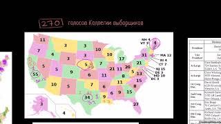 Коллегия выборщиков (видео 8)| Избирательная система США