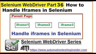 Selenium WebDriver | Part36 | How to Handle Frames in Selenium Webdriver