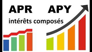 Comprendre le taux d'intérêt APR et APY en Yield Farming (intérêts composés)