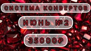 СИСТЕМА ДЕНЕЖНЫХ КОНВЕРТОВ/ИЮНЬ №2