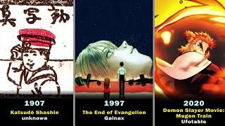The Evolution of Japanese Anime Film (1907-2023)