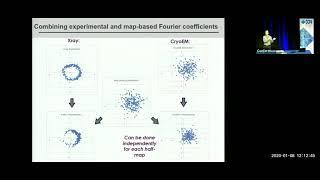 CCP4 SW2020 - Cryo-EM map density modification and model-building - Speaker: Tom Terwillinger