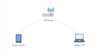 Setup ADB without USB cable.