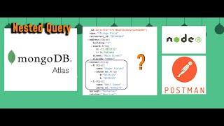 MongoDB atlas , node , nested queries , and or , complex queries