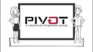 Pivot Process: Get Perspective for your relationships