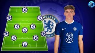 Chelsea Potential Lineup With Summer Transfers 2023 Ft Pablo Gavi