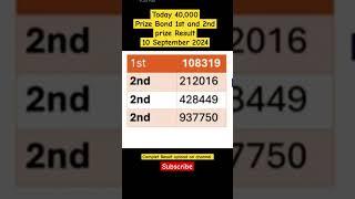 Today 40,000 prize bond result #short #shorts #prizebond #viral #trending