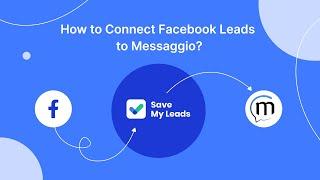 How To Connect Facebook Leads Ads to Messaggio | Integrate, Sync Facebook Leads with Messaggio