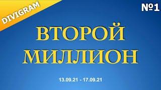 Второй миллион, пилот (инвестиции для начинающих)