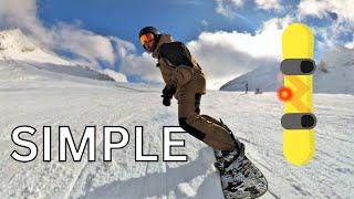 THE VERY SIMPLE THEORY OF GOOD SNOWBOARDING