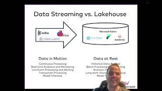 Data Streaming vs. Lakehouse