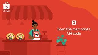 Introducing ShopeePay Vouchers