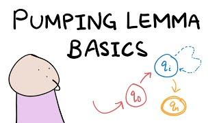 What is the Pumping Lemma