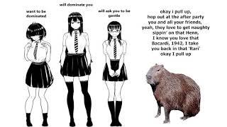 capybara wants to be dominated