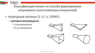 11 Основы теории антенн