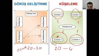 NOKTA ATIŞI-11 (Görüş geliştirme + Köşeleme)