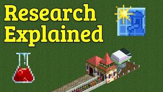 RCT2 - Research Explained