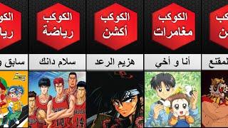 أفضل الأنميات و برامج سبيستون الأسطورية التي شاهدها الجيل الذهبي