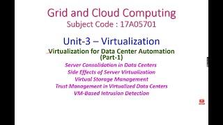 Virtualization for data center automation (Part-1) - GCC - Unit III-Virtualization-17A05701