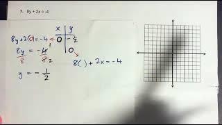 Graphing   Q 7   Graph a straight line with intercepts