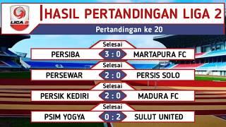 HASIL PERTANDINGAN LIGA 2 HARI INI 4 OKTOBER 2019