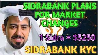 Sidrabank's Approach to Market Challenges and User Growth | SidraBank New Update | Sidra Bank KYC