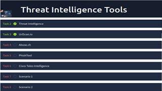 [HINDI] || Threat Intelligence Tools || TRYHACKME ROOM || URLSCAN.IO|| PART 04