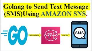 How to Send Text SMS Notifications with Amazon SNS Using Golang | Send SMS With AWS SNS Using Go