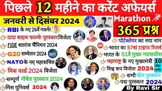 Last 12 Months Current Affairs 2024 | January 2024 To December 2024 | Important Current Affairs 2024