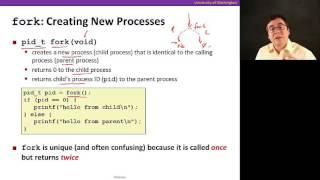 Processes, Video 3: Creating processes