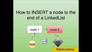 How to add a node to the end of a LinkedList