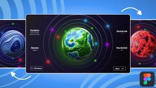 Figma UI Design for Beginners | 3D Interactive Animation With a Rotating Effect - Tutorial