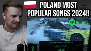 Reaction To Top 50 Songs on Spotify Poland 2024